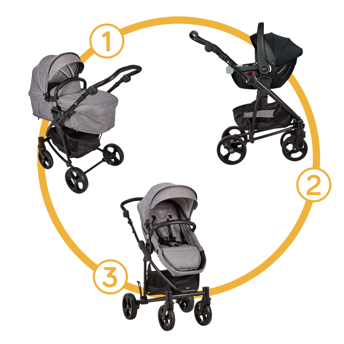 Vamos Travel System